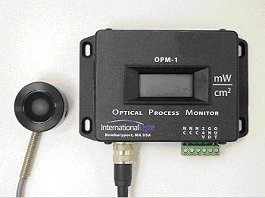 online process monitor with remote detector
