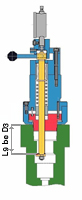 L9 Dimension Measuring Device (mechanical)