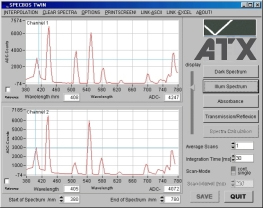 spec twin software